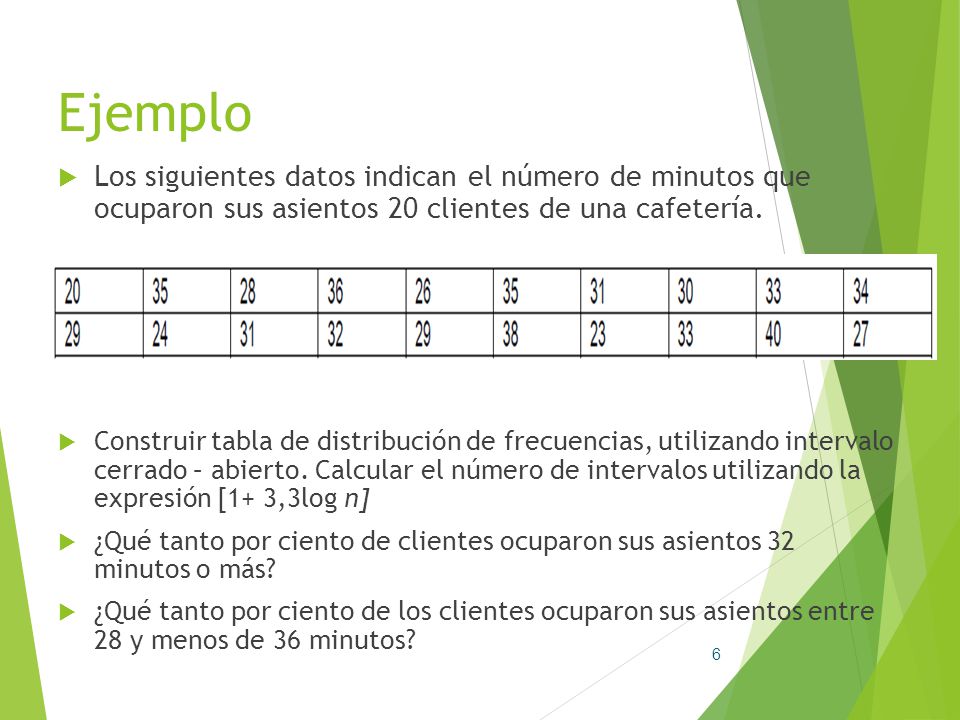 Ejemplo Los siguientes datos indican el número de minutos que ocuparon sus asientos 20 clientes de una cafetería.