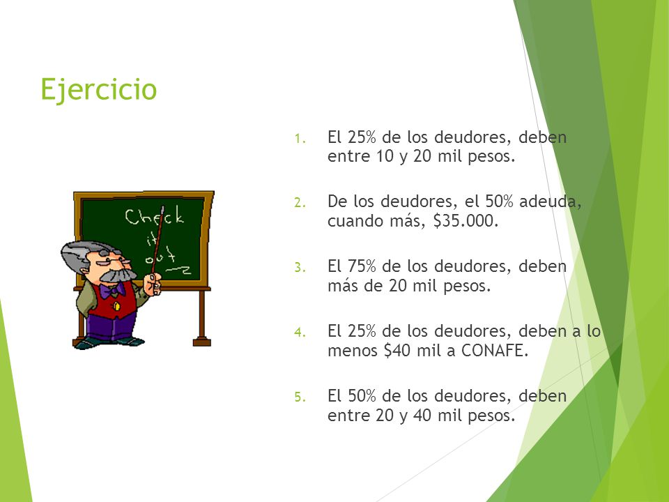 Ejercicio El 25% de los deudores, deben entre 10 y 20 mil pesos.
