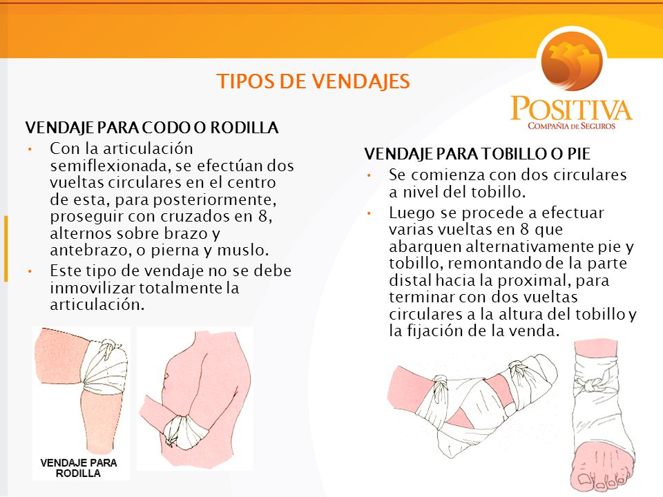 TIPOS DE VENDAJES VENDAJE PARA CODO O RODILLA