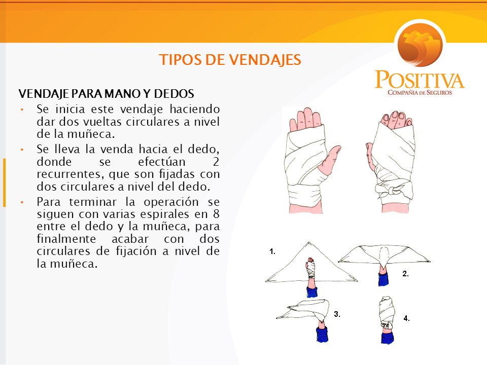 TIPOS DE VENDAJES VENDAJE PARA MANO Y DEDOS