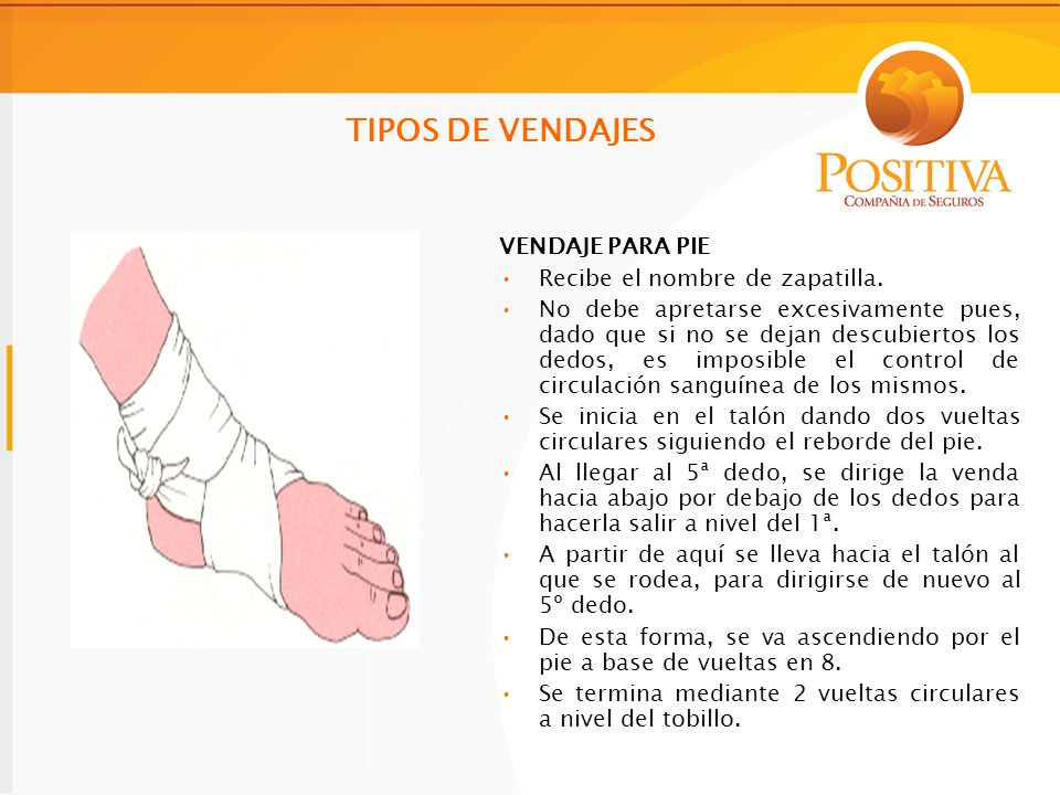 TIPOS DE VENDAJES VENDAJE PARA PIE Recibe el nombre de zapatilla.