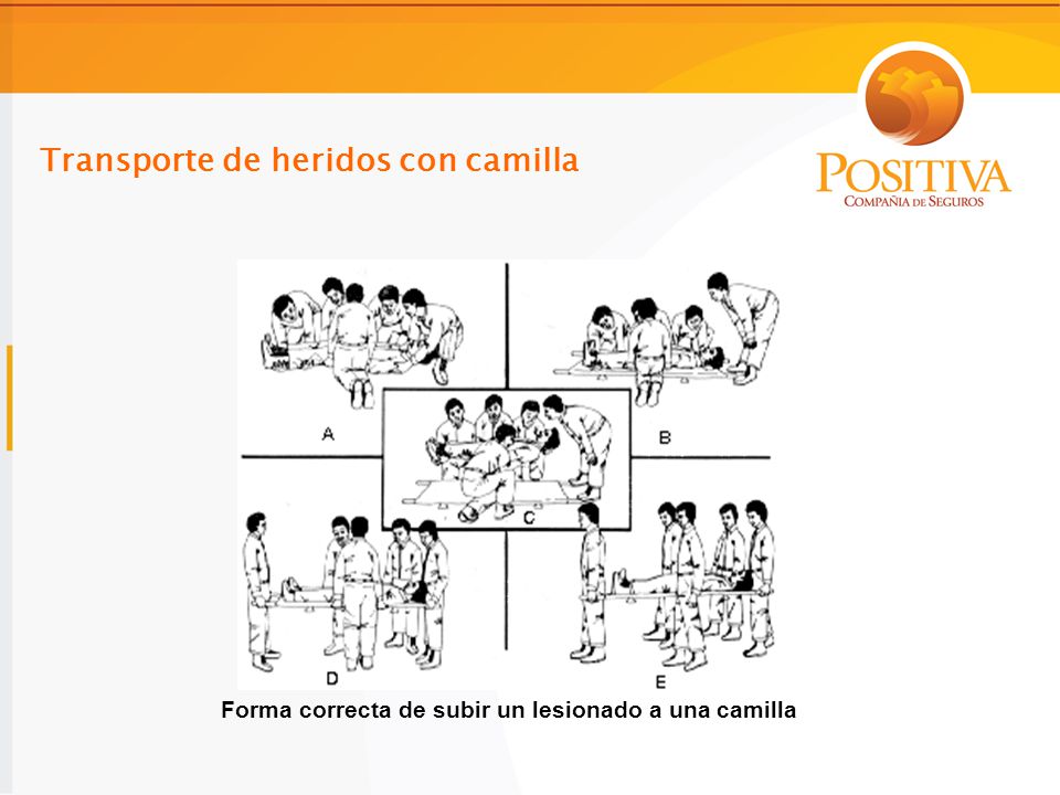 Forma correcta de subir un lesionado a una camilla