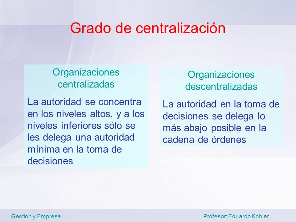 Organización Y Estructura De Una Empresa - Ppt Descargar