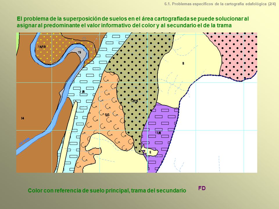 Color con referencia de suelo principal, trama del secundario