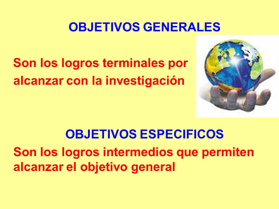 OBJETIVOS GENERALES Son los logros terminales por alcanzar con la investigación OBJETIVOS ESPECIFICOS Son los logros intermedios que permiten alcanzar el objetivo general