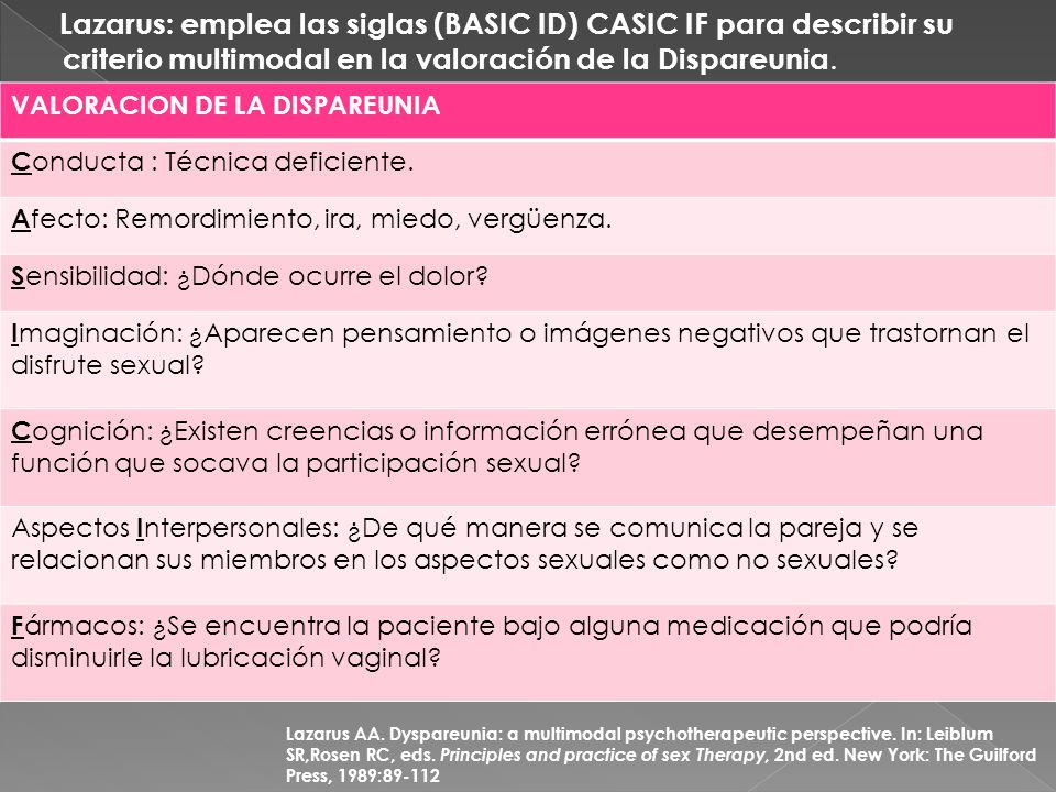 Lazarus: emplea las siglas (BASIC ID) CASIC IF para describir su criterio multimodal en la valoración de la Dispareunia.