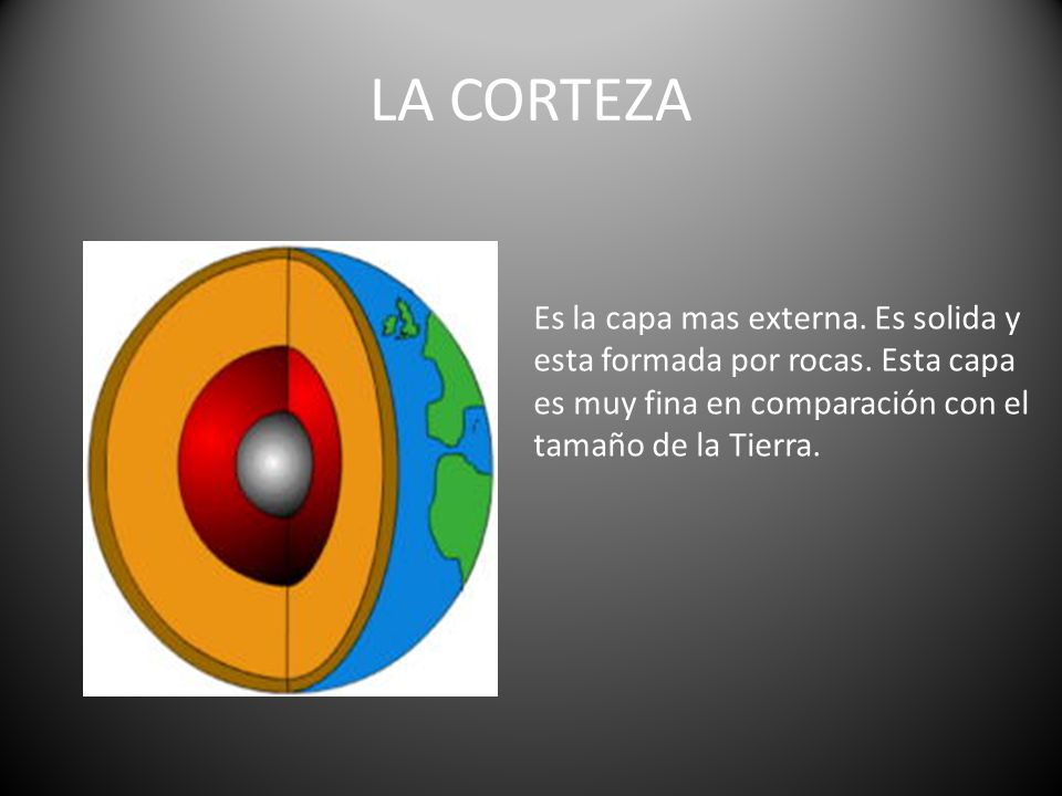 LA CORTEZA Es la capa mas externa. Es solida y esta formada por rocas.