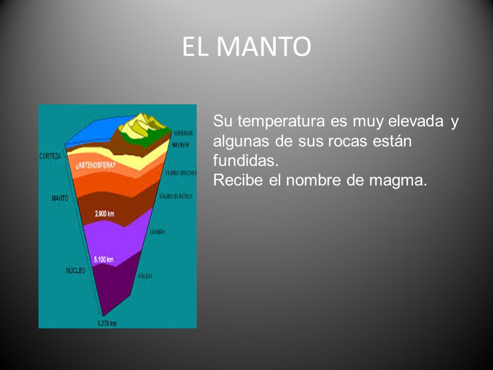 EL MANTO Su temperatura es muy elevada y algunas de sus rocas están fundidas.