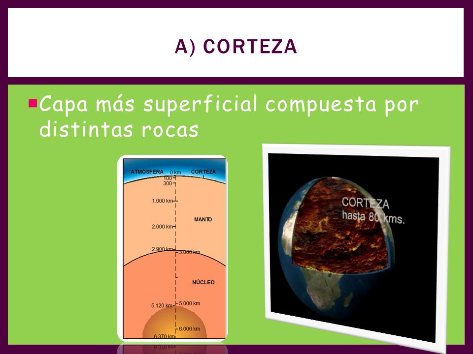 A) Corteza Capa más superficial compuesta por distintas rocas