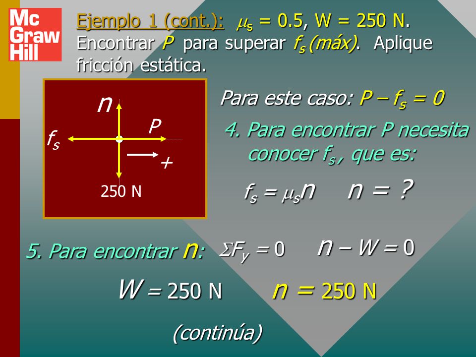 n n = n – W = 0 W = 250 N n = 250 N Para este caso: P – fs = 0 P