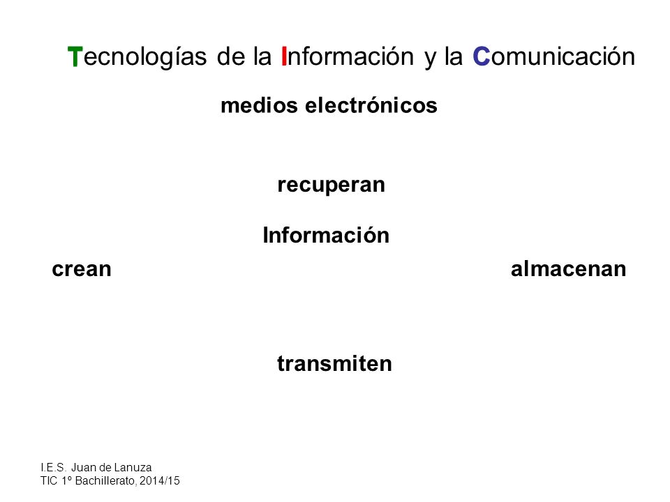 Tecnologías de la Información y la Comunicación I C