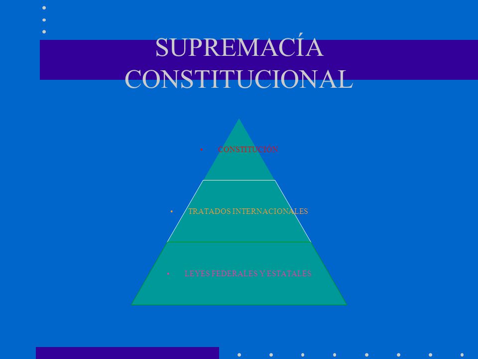 SUPREMACÍA CONSTITUCIONAL