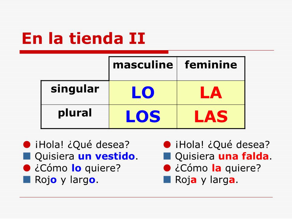 LO LA LOS LAS En la tienda II masculine feminine singular plural