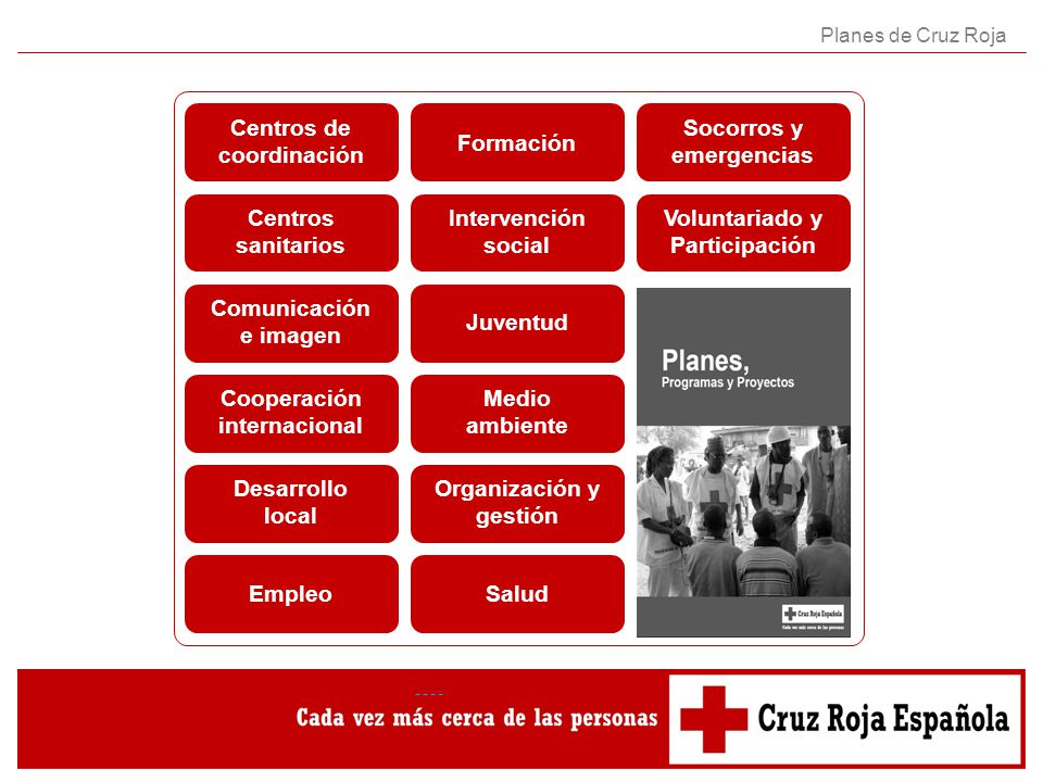 Centros de coordinación Socorros y emergencias
