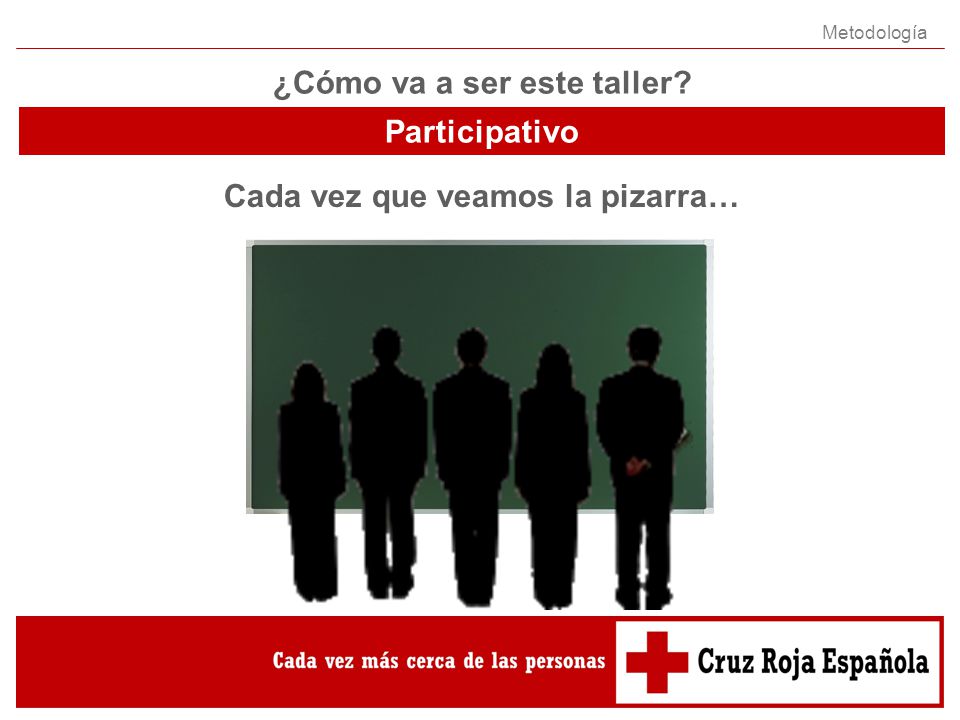 ¿Cómo va a ser este taller Cada vez que veamos la pizarra…