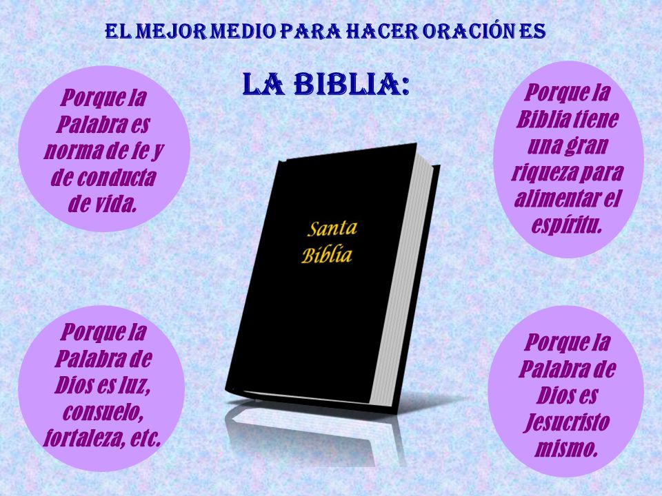 la Biblia: El mejor medio para hacer oración es