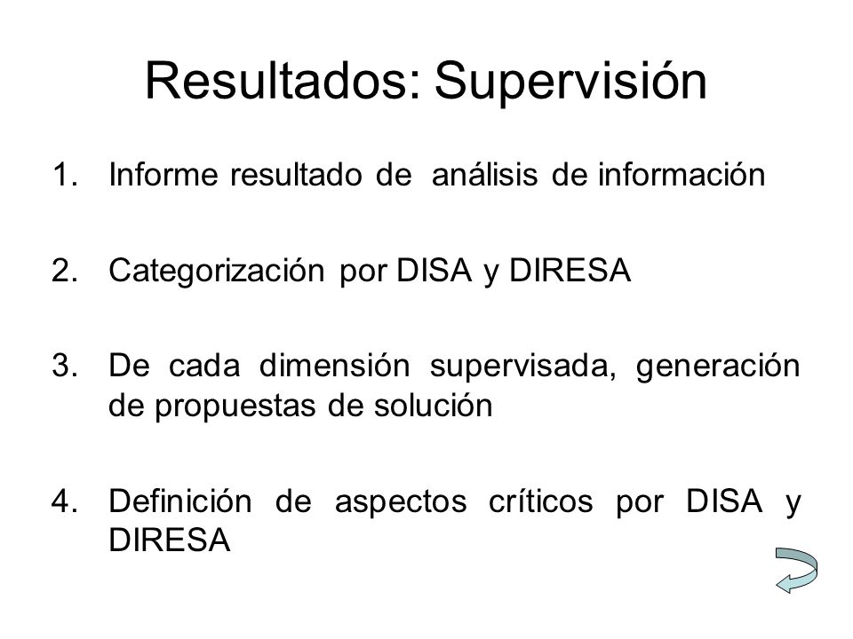 Resultados: Supervisión