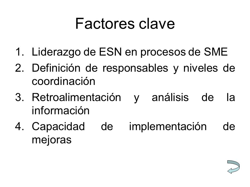Factores clave Liderazgo de ESN en procesos de SME
