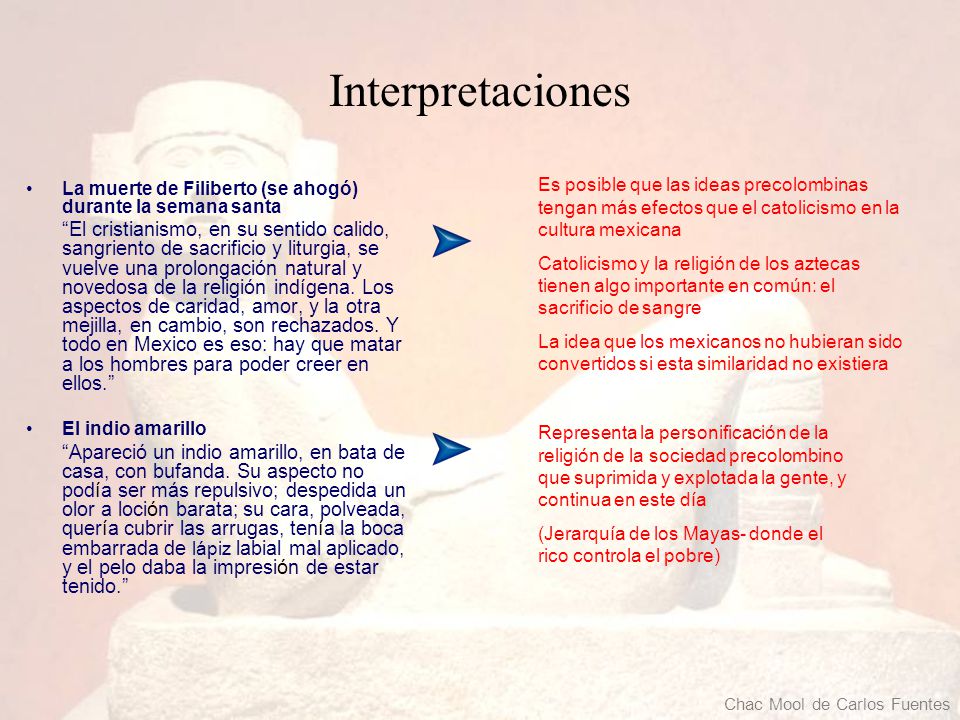 Interpretaciones Es posible que las ideas precolombinas tengan más efectos que el catolicismo en la cultura mexicana.