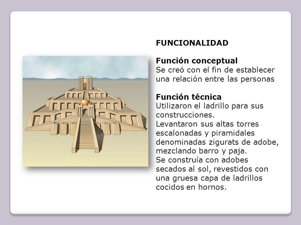 FUNCIONALIDAD Función conceptual. Se creó con el fin de establecer una relación entre las personas.