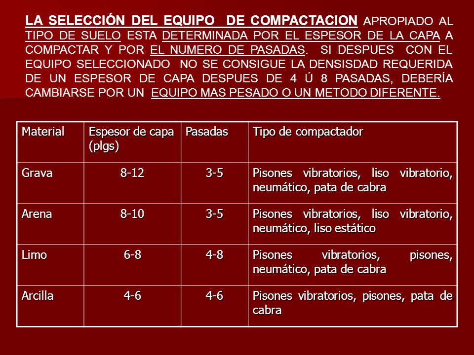 LA SELECCIÓN DEL EQUIPO DE COMPACTACION APROPIADO AL TIPO DE SUELO ESTA DETERMINADA POR EL ESPESOR DE LA CAPA A COMPACTAR Y POR EL NUMERO DE PASADAS. SI DESPUES CON EL EQUIPO SELECCIONADO NO SE CONSIGUE LA DENSISDAD REQUERIDA DE UN ESPESOR DE CAPA DESPUES DE 4 Ú 8 PASADAS, DEBERÍA CAMBIARSE POR UN EQUIPO MAS PESADO O UN METODO DIFERENTE.