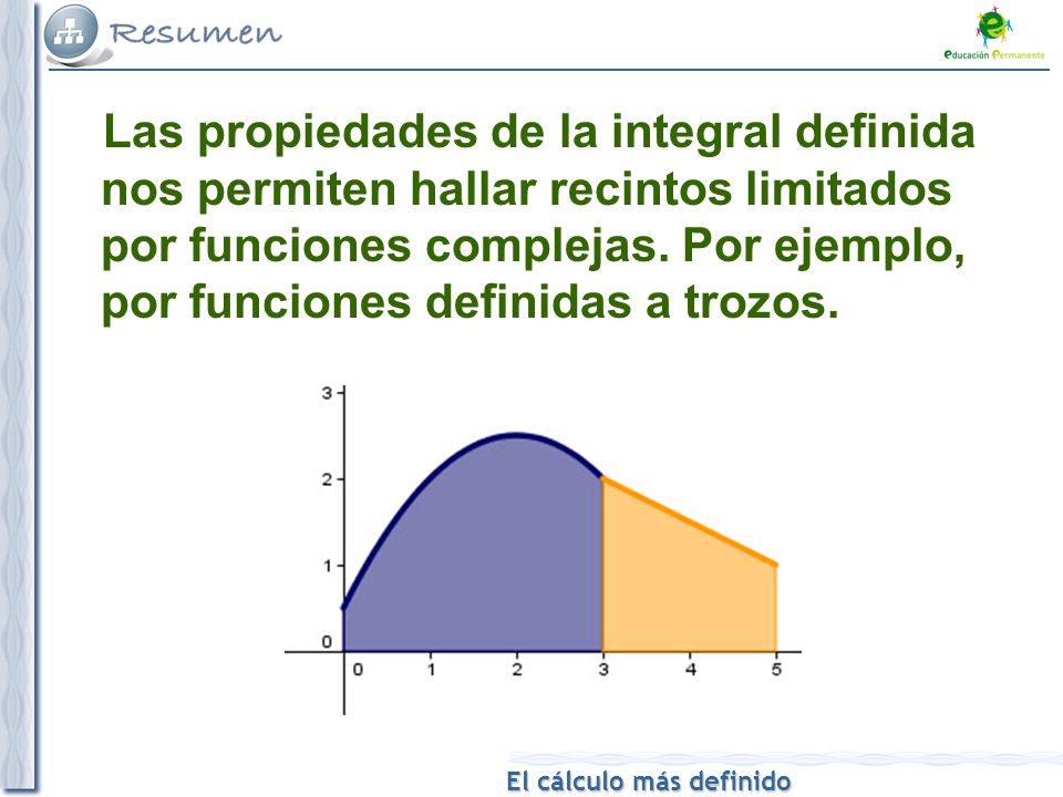 Las propiedades de la integral definida nos permiten hallar recintos limitados por funciones complejas.