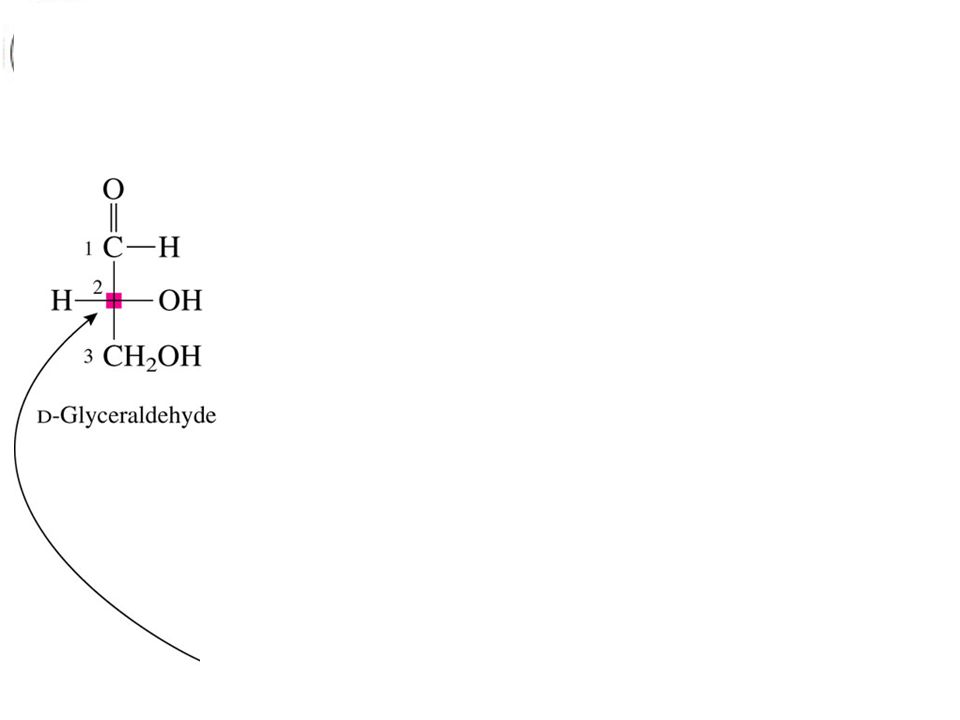With many biological compounds, D and L are used rather than R and S