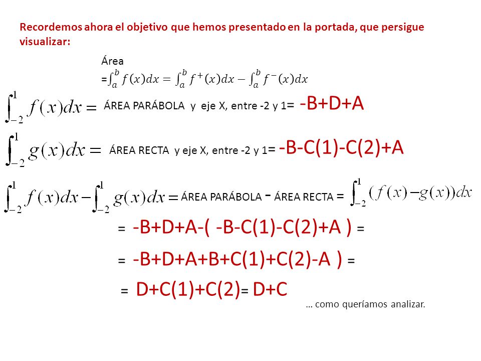ÁREA PARÁBOLA y eje X, entre -2 y 1= -B+D+A