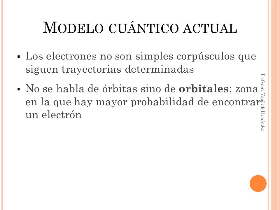 Modelo cuántico actual