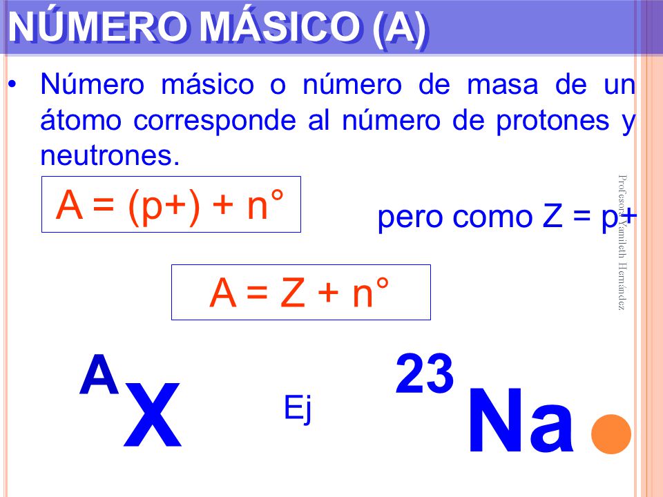X Na A 23 NÚMERO MÁSICO (A) A = (p+) + n° A = Z + n° pero como Z = p+