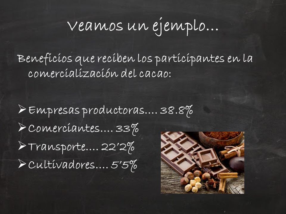 Veamos un ejemplo… Beneficios que reciben los participantes en la comercialización del cacao: Empresas productoras…. 38.8%