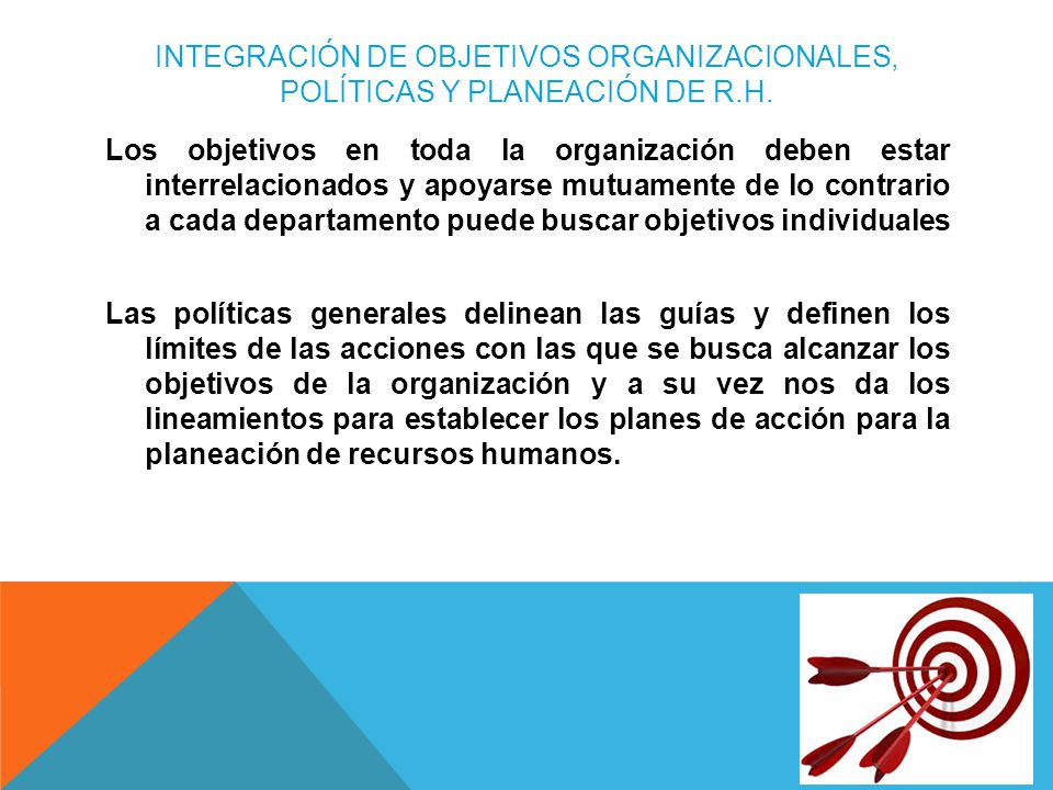 Integración de objetivos organizacionales, políticas y planeación de r