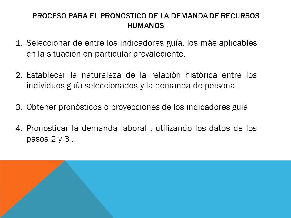 Proceso para el pronostico de la demanda de recursos humanos