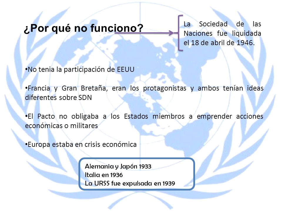 La Sociedad de las Naciones fue liquidada el 18 de abril de 1946.