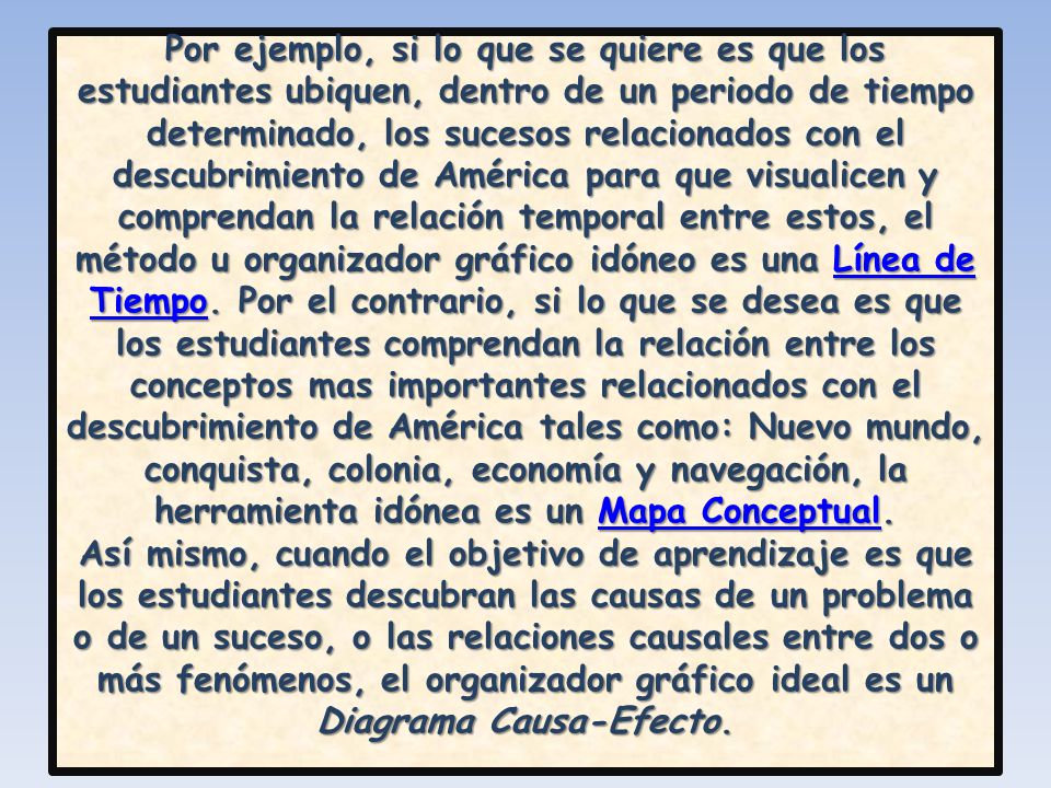 Por ejemplo, si lo que se quiere es que los estudiantes ubiquen, dentro de un periodo de tiempo determinado, los sucesos relacionados con el descubrimiento de América para que visualicen y comprendan la relación temporal entre estos, el método u organizador gráfico idóneo es una Línea de Tiempo.