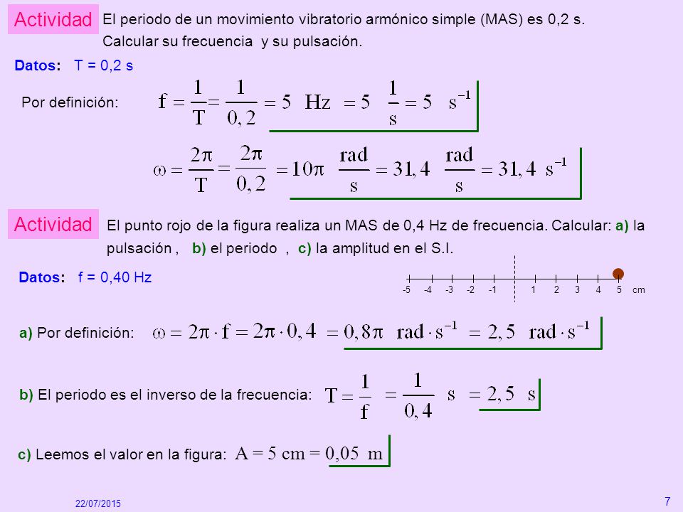Actividad El periodo de un movimiento vibratorio armónico simple (MAS) es 0,2 s. Calcular su frecuencia y su pulsación.