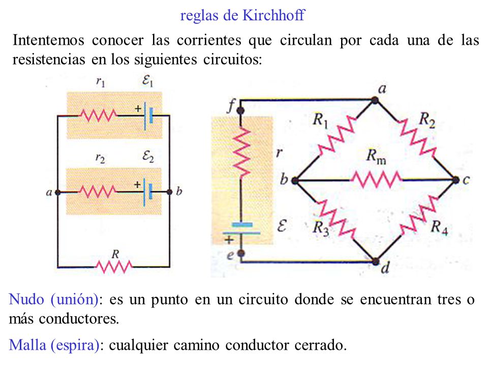 reglas de Kirchhoff Intentemos conocer las corrientes que circulan por cada una de las resistencias en los siguientes circuitos: