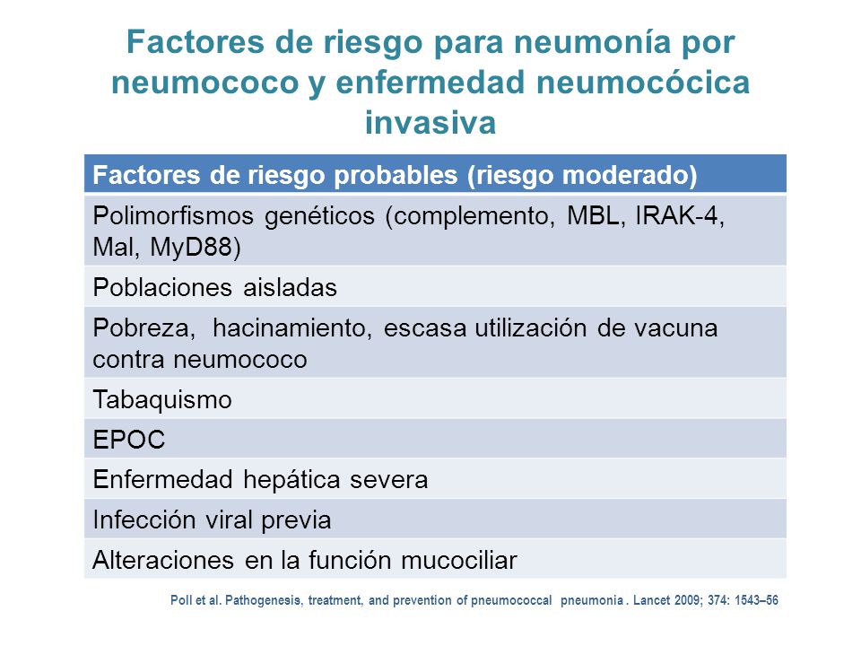Factores de riesgo para neumonía por neumococo y enfermedad neumocócica invasiva