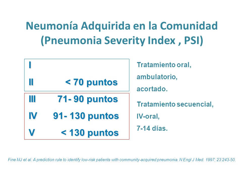 Neumonía Adquirida en la Comunidad (Pneumonia Severity Index , PSI)