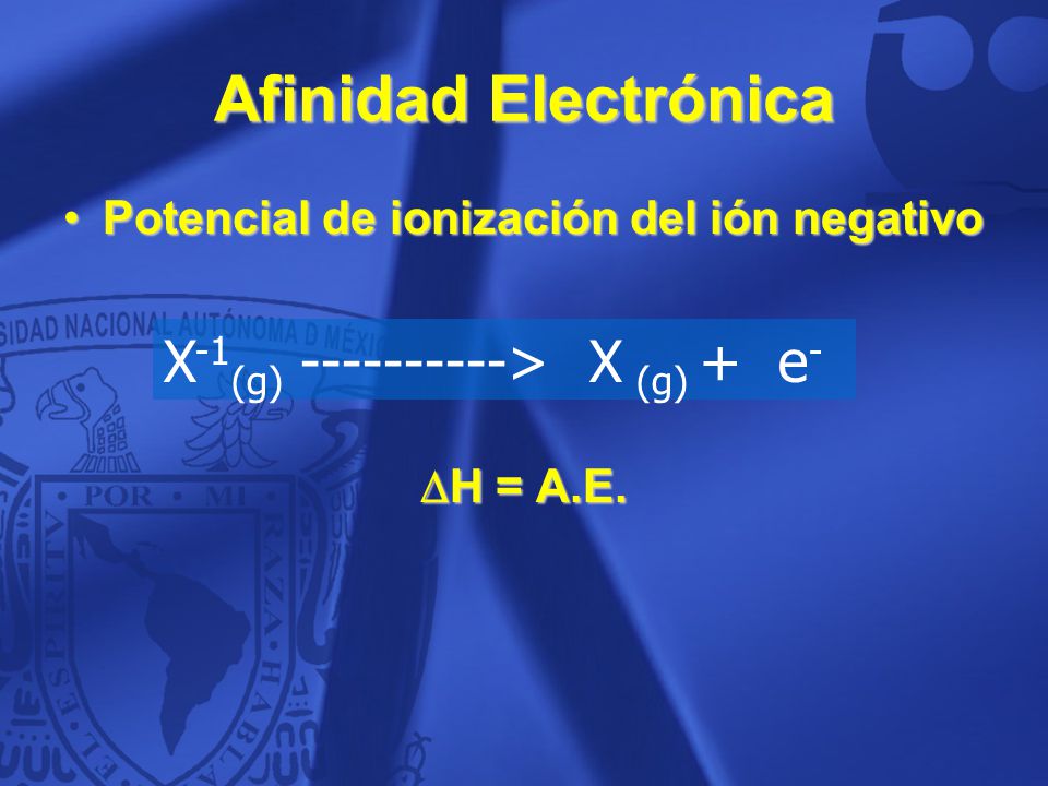 Afinidad Electrónica X-1(g) > X (g) + e-