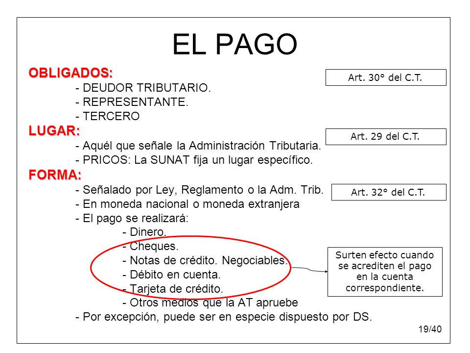EL PAGO OBLIGADOS: LUGAR: FORMA: - DEUDOR TRIBUTARIO. - REPRESENTANTE.