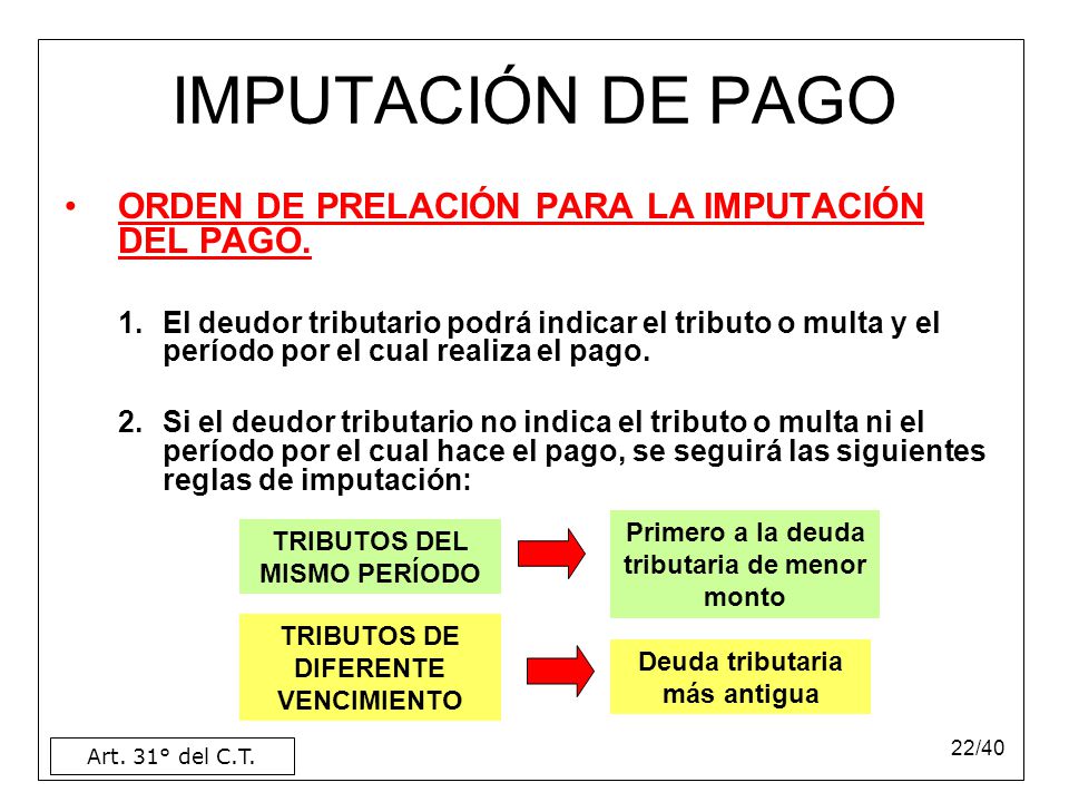 IMPUTACIÓN DE PAGO ORDEN DE PRELACIÓN PARA LA IMPUTACIÓN DEL PAGO.