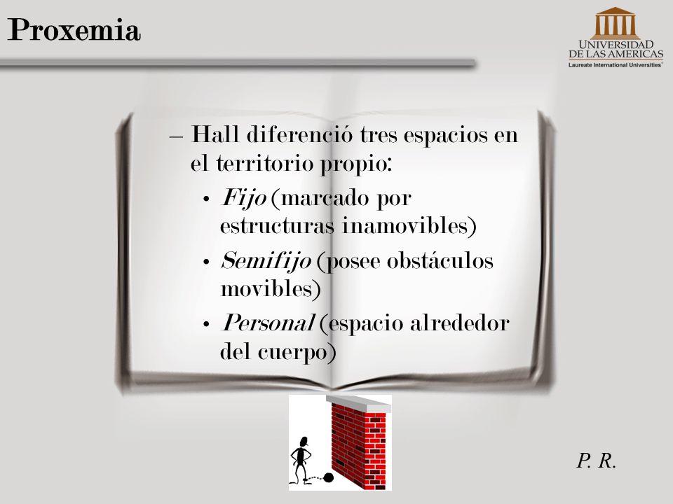 Proxemia Hall diferenció tres espacios en el territorio propio: