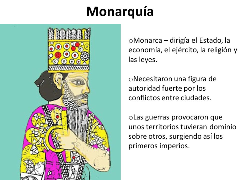 Monarquía Monarca – dirigía el Estado, la economía, el ejército, la religión y las leyes.