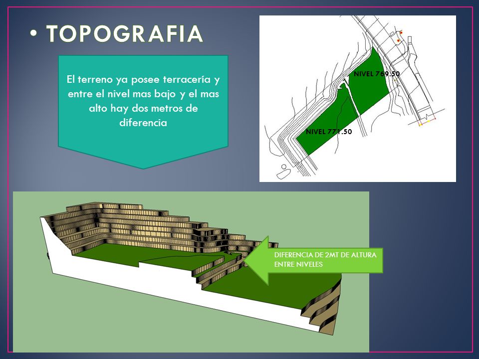 TOPOGRAFIA El terreno ya posee terracería y entre el nivel mas bajo y el mas alto hay dos metros de diferencia.