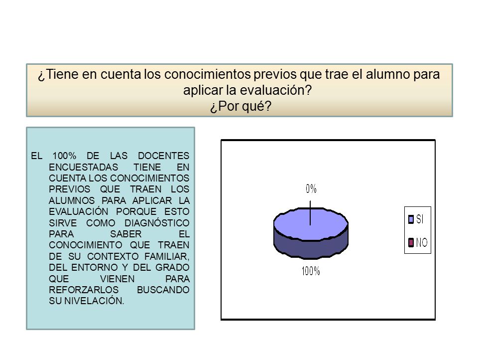 ¿Tiene en cuenta los conocimientos previos que trae el alumno para aplicar la evaluación
