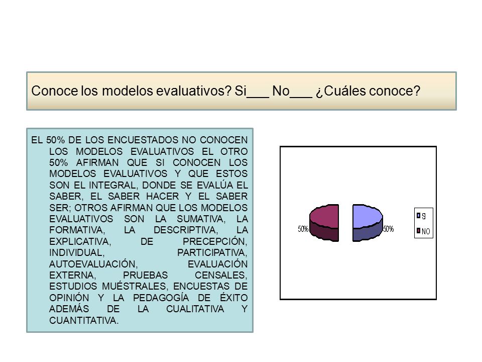 Conoce los modelos evaluativos Si___ No___ ¿Cuáles conoce