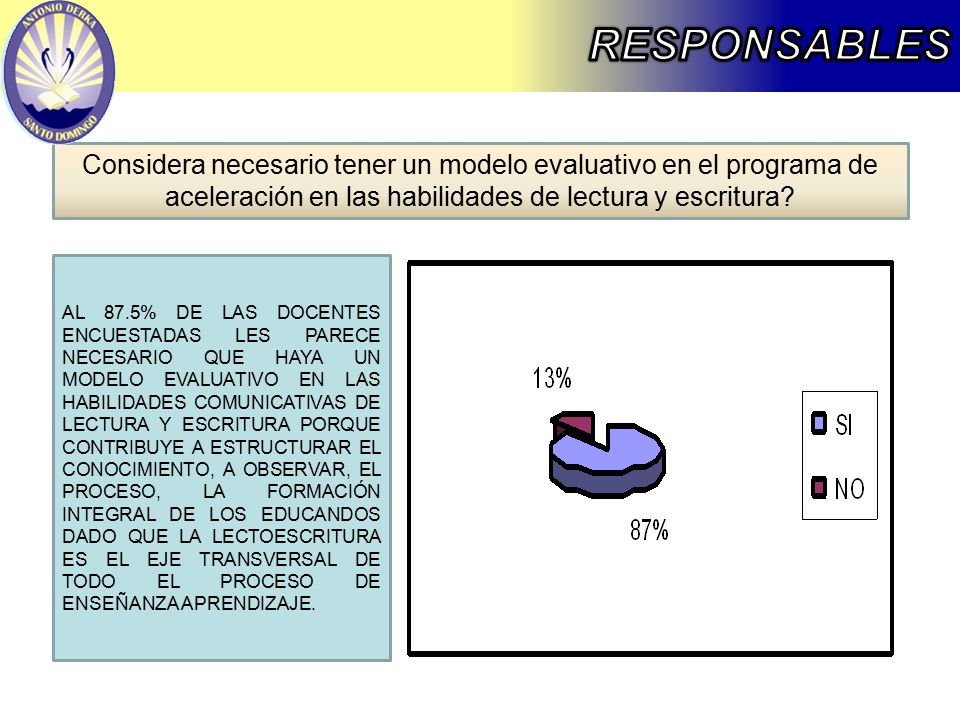 RESPONSABLES Considera necesario tener un modelo evaluativo en el programa de aceleración en las habilidades de lectura y escritura