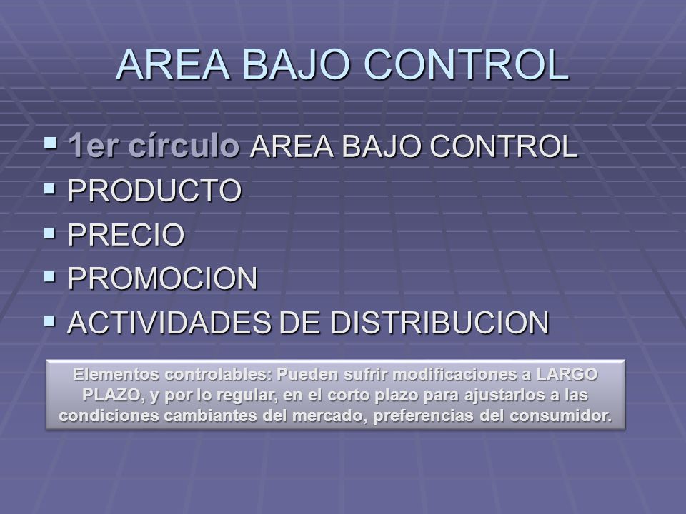 AREA BAJO CONTROL 1er círculo AREA BAJO CONTROL PRODUCTO PRECIO