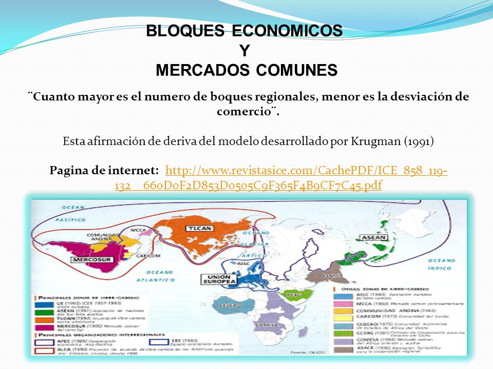 Esta afirmación de deriva del modelo desarrollado por Krugman (1991)